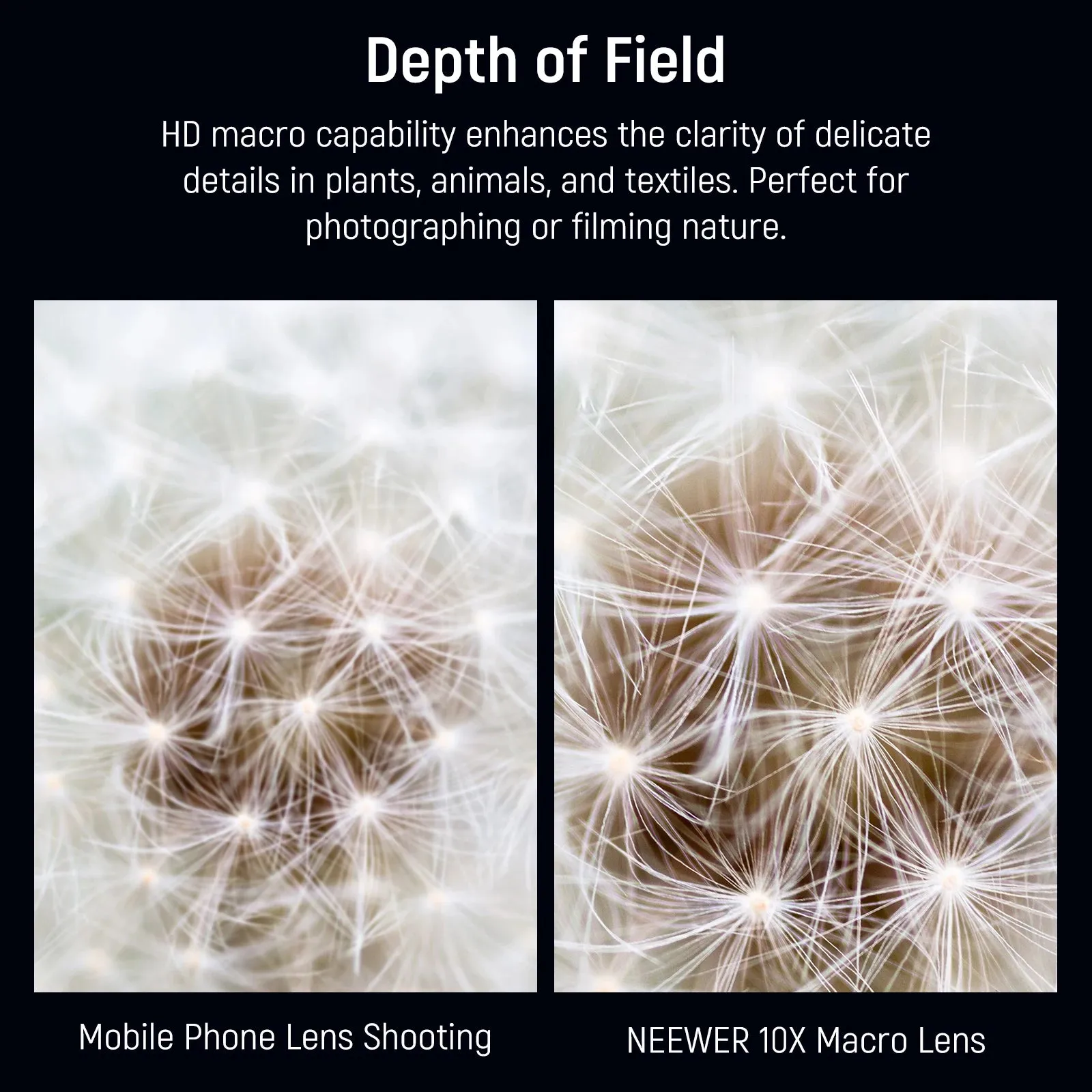 10x Macro Lens with Detachable Hood for Iphone & Samsung 17mm Adapter