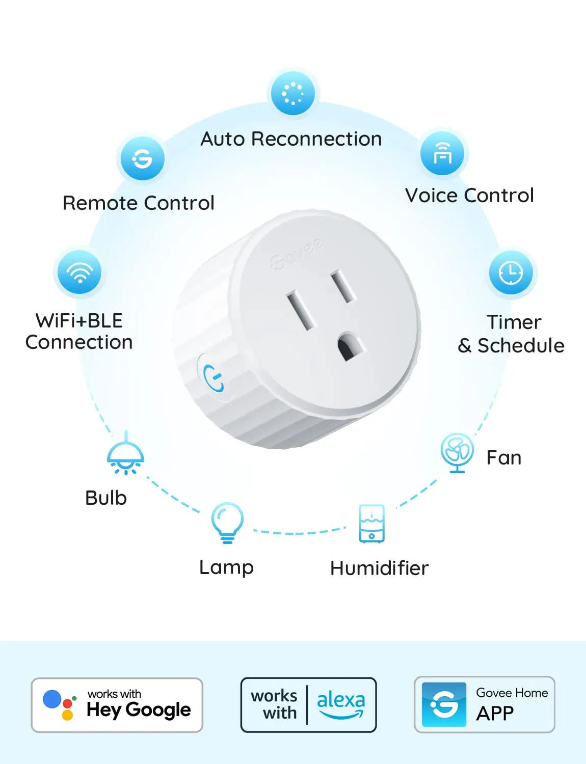 Govee Smart Plug, WiFi Plugs Work with Alexa & Google Assistant, Smart Outlet with Timer & Group Controller, WiFi Outlet for Home, No Hub Required, ETL & FCC Certified, 2.4G WiFi Only, 4 Pack